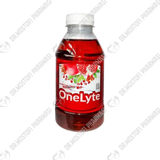محلول وانلایت